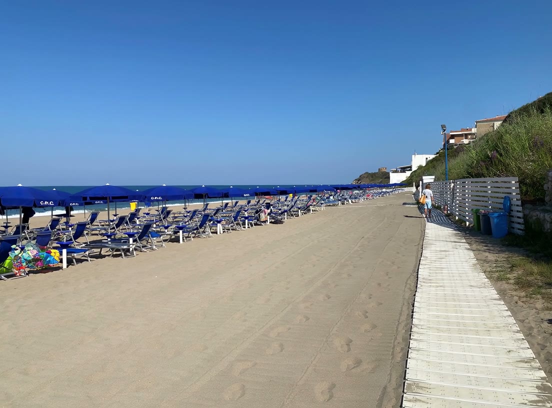 Il litorale di Anzio